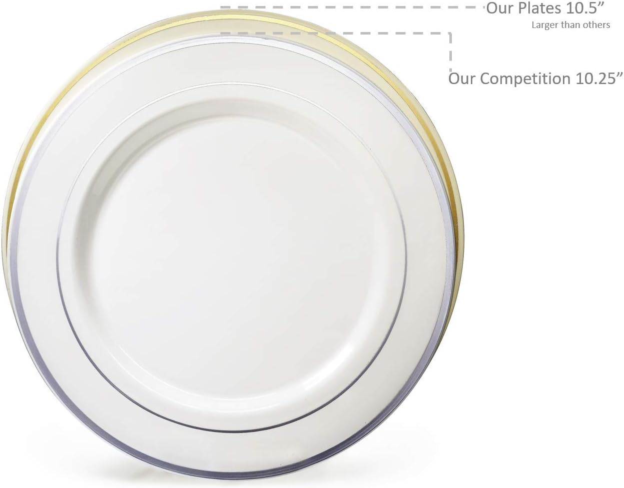 " OCCASIONS " 120 Plates Pack, Heavyweight Premium Disposable Plastic Plates Set 60 x 10.5'' Dinner + 60 x 6.25'' Dessert/Cake Plates (Ivory & Gold Rim)