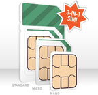 $15/mo. Mint Mobile Phone Plan with 5GB of 5G-4G LTE Data + Unlimited Talk & Text for 3 Months (3-in-1 SIM Card)