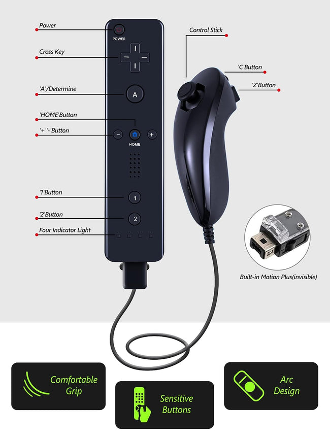 (Black* 2) Remote Controller with Motion Plus for Wii/WII U, 2 in 1 Remote with Nunchuck Controller for Wii/WII U Console [nintendo_wii_u] Main Image