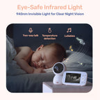 1080P WiFi Baby Monitor with Camera and Audio, Pan-Tilt-Zoom Video Camera, 4'' IPS Screen, HD Night Vision, Motion & Cry Detection, 360° View, Temperature Sensor, Feeding Reminder, Lullabies