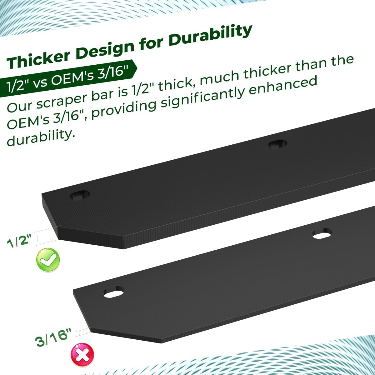 1/2" Poly Cutting Edge Scraper Bar- Replacement for John Deere 54" Front Mount Snow Blade Plow, Replaces for M75679 Two-Part Assembly