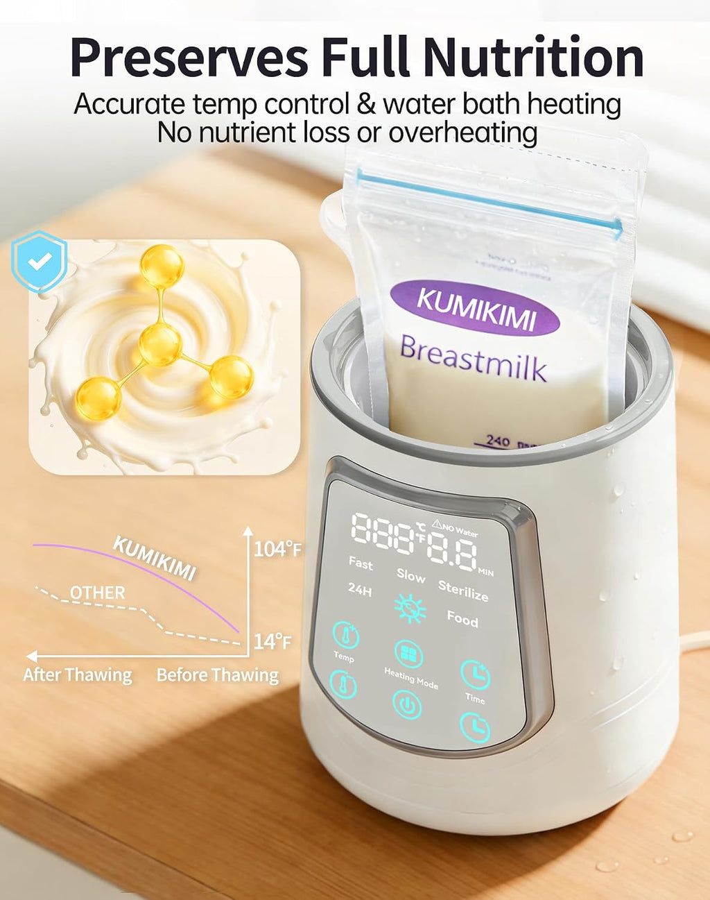 12 in 1 Fast Baby Bottle Warmer with Even Heating No Hot Spots, Night Mode, Sterili-zing, Constant Temp Milk Warmer for Breastmilk & Formula, Fits All Bottles Grey