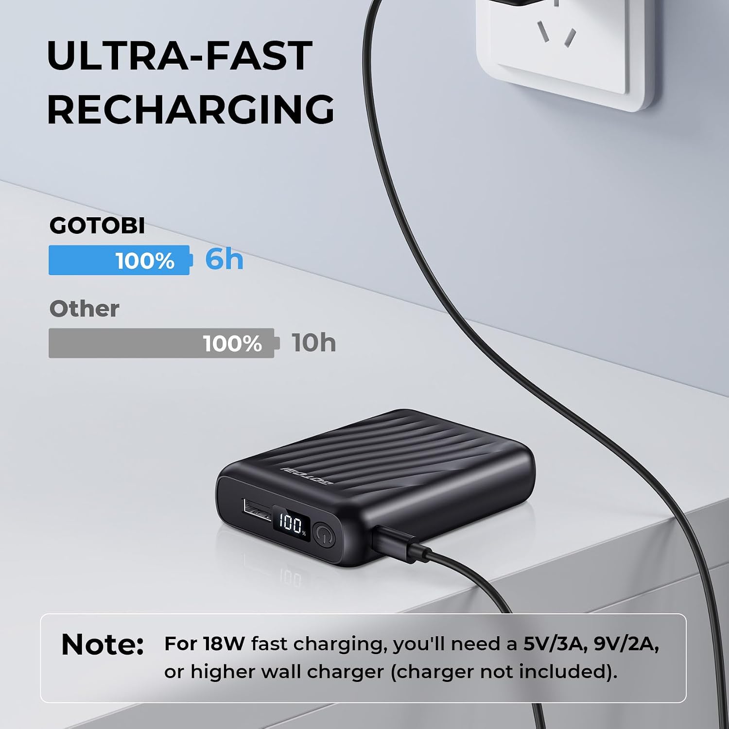 Heated Jacket Battery Pack - Power Bank with LED Display and 2 Adapter Cables for Wulcea, ULUSERN, Genovega, and Other Outdoor Heating Coat