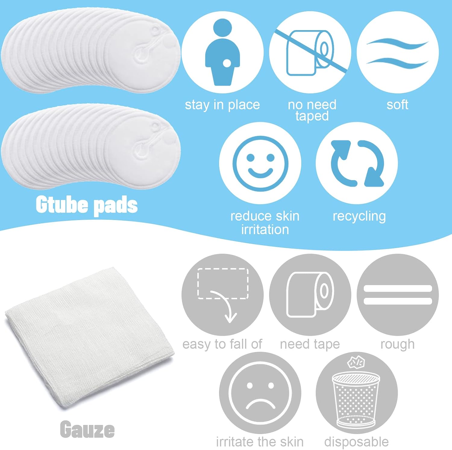 100 Pieces G Tube Pads G Tube Button Covers Peg Feeding Supplies Feeding Pads Holder Peritoneal Abdominal Soft Absorbent Button Covers Holder for Nursing Care