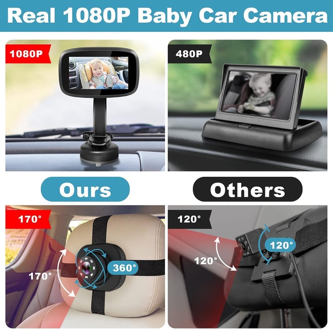 1080P Baby Car Mirror, Shybaby 4.3" Baby Car Camera Monitor with 170° Wide View, HD Night Vision Function and Reusable Sucker Bracket, Safety Rear Facing Cars Set Camera for Infants Kids Toddlers Main Image