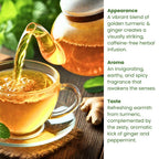 (120 Bags/240 Cups) Rachel’s Tea: Turmeric, Wild Yam, Ginger, Marshmallow, Chamomile, Peppermint, Fennel Slippery Elm