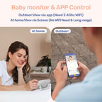 1080P WiFi Baby Monitor with Camera and Audio, Pan-Tilt-Zoom Video Camera, 4'' IPS Screen, HD Night Vision, Motion & Cry Detection, 360° View, Temperature Sensor, Feeding Reminder, Lullabies