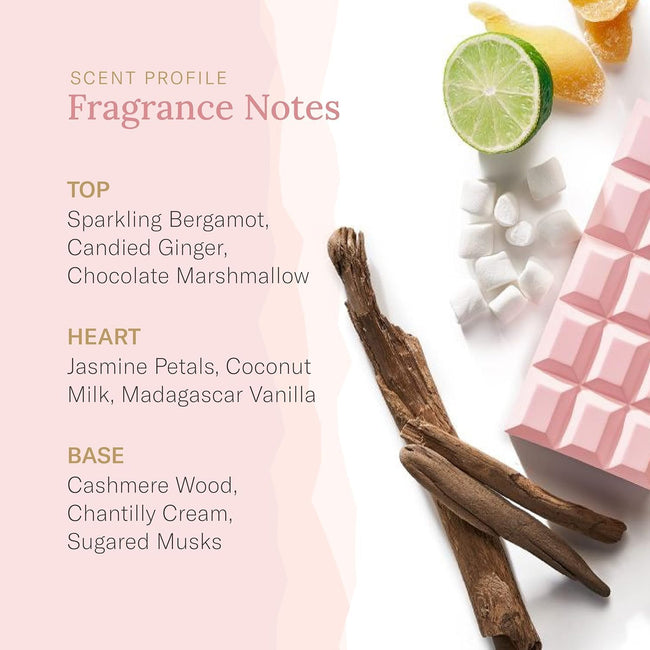 ~ë Eau De Parfum - Long Lasting Perfume for Women Sweet Tooth 1 Fl Oz Main Image