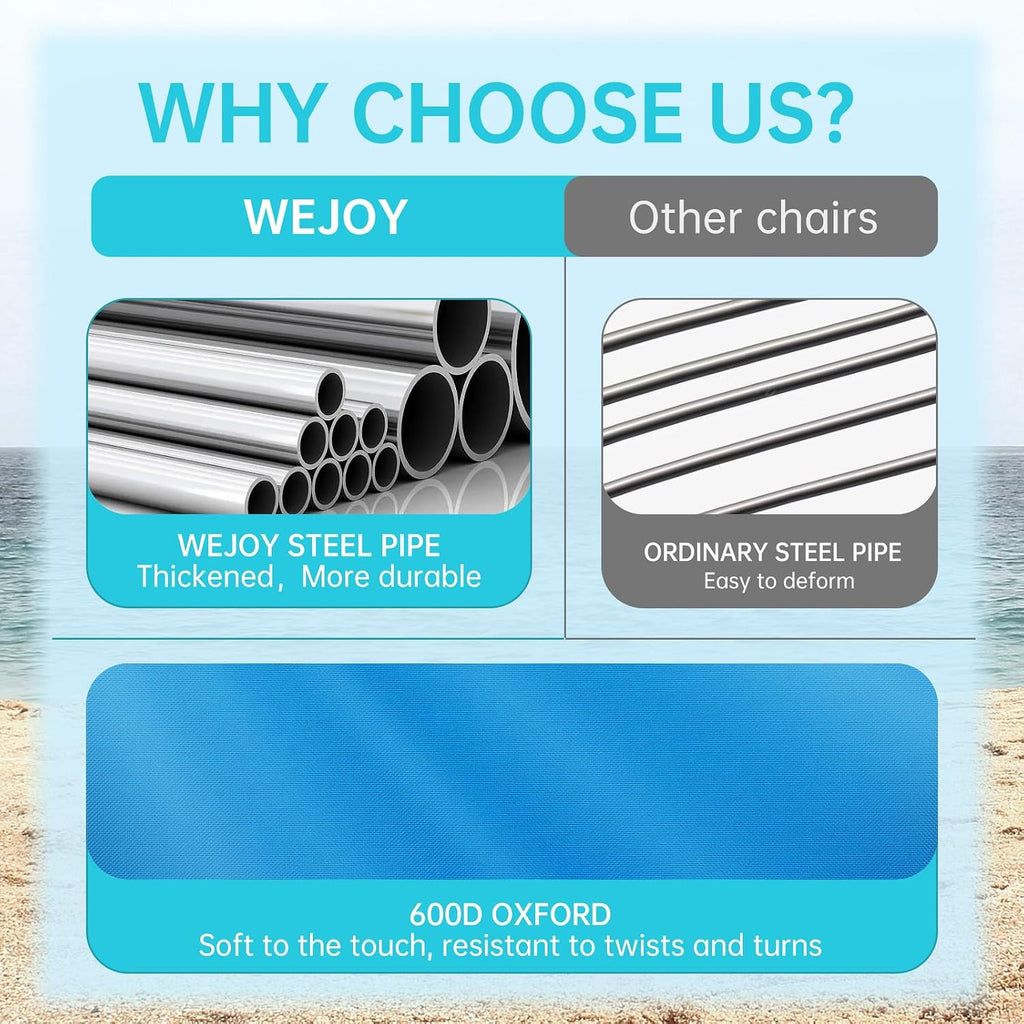 #WEJOY Folding Beach Chair for Adults, Lightweight Beach Chair with Shoulder Straps, High Back Camping Chairs with Hard Armrest, Supports 300lbs for Outdoor Lawn Concert