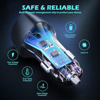 (10pack) SUNDA USB C Fast Car Charger 51W Dual Ports PD/PPS&QC3.0, Cell Phone Automobile Chargers, for Apple Smart-Phones and Android Car Charger, Compatible with iPhone 16/15 Pro/14 Mini/iPhone 13