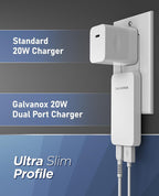 (3 Pack) Flat Type C Wall Charger, Galvanox Ultra Slim Dual Port USB-C/USB-A Multi Port Travel Plug, Low Profile Power Adapter (Fast Charging 20W)