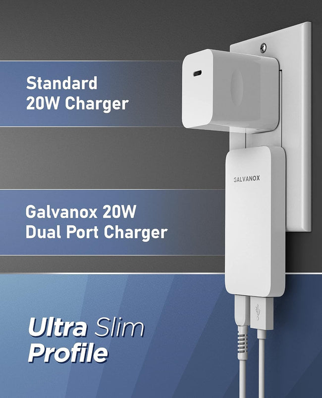 (3 Pack) Flat Type C Wall Charger, Galvanox Ultra Slim Dual Port USB-C/USB-A Multi Port Travel Plug, Low Profile Power Adapter (Fast Charging 20W) Main Image