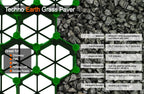 ( 1.9" Depth Permeable Grass Pavers for Your Grass Parking Lots, Access Roads, driveways, fire Lanes, RV and Boat Storage Pads - (Pack of 4-11 Sf) (Green)