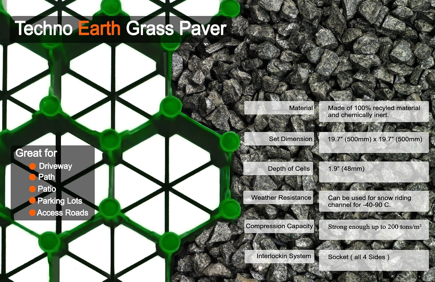 ( 1.9" Depth Permeable Grass Pavers for Your Grass Parking Lots, Access Roads, driveways, fire Lanes, RV and Boat Storage Pads - (Pack of 4-11 Sf) (Green)